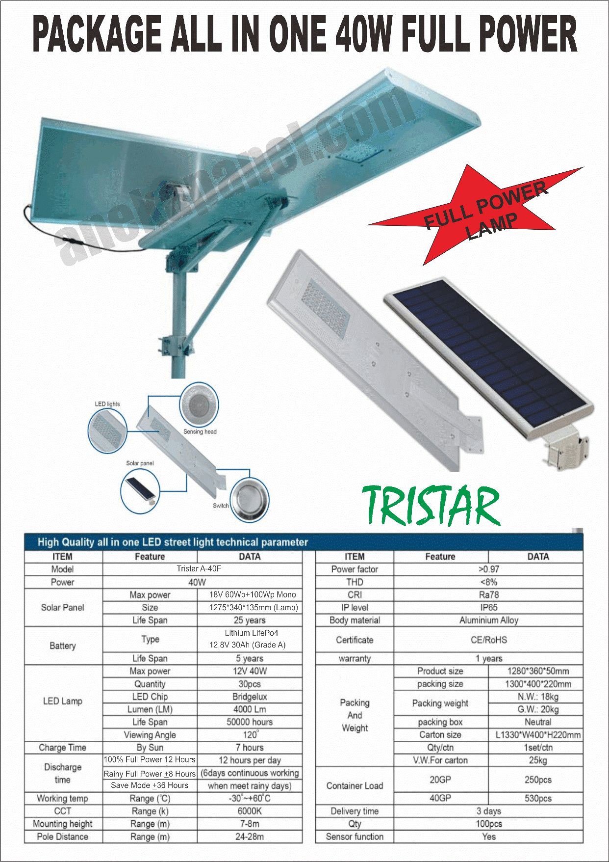 all-in-one-full-power-tristar-40w.gif