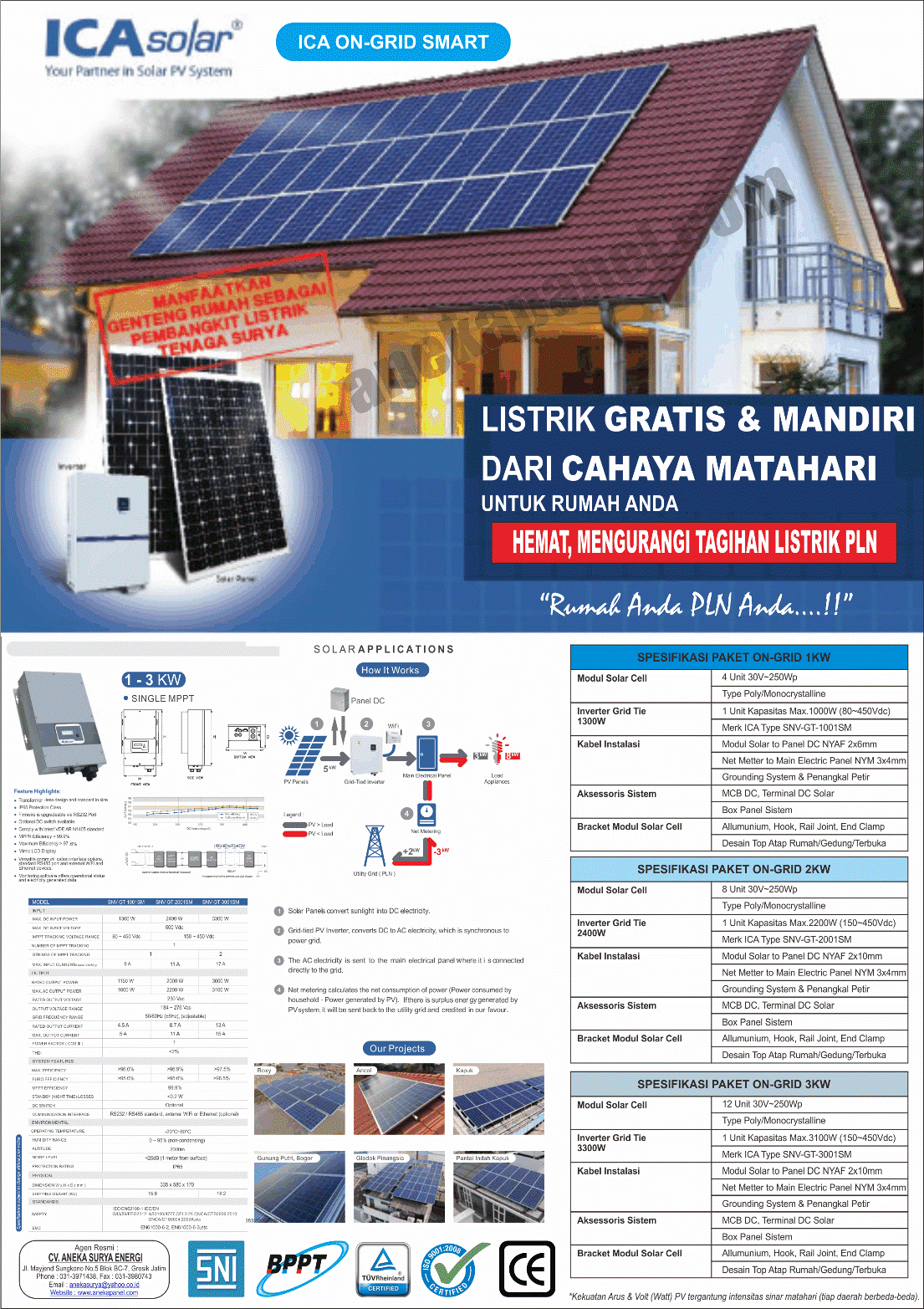ica-solar-on-grid-smart-2017.gif ica-solar-on-grid-smart-2017.gif