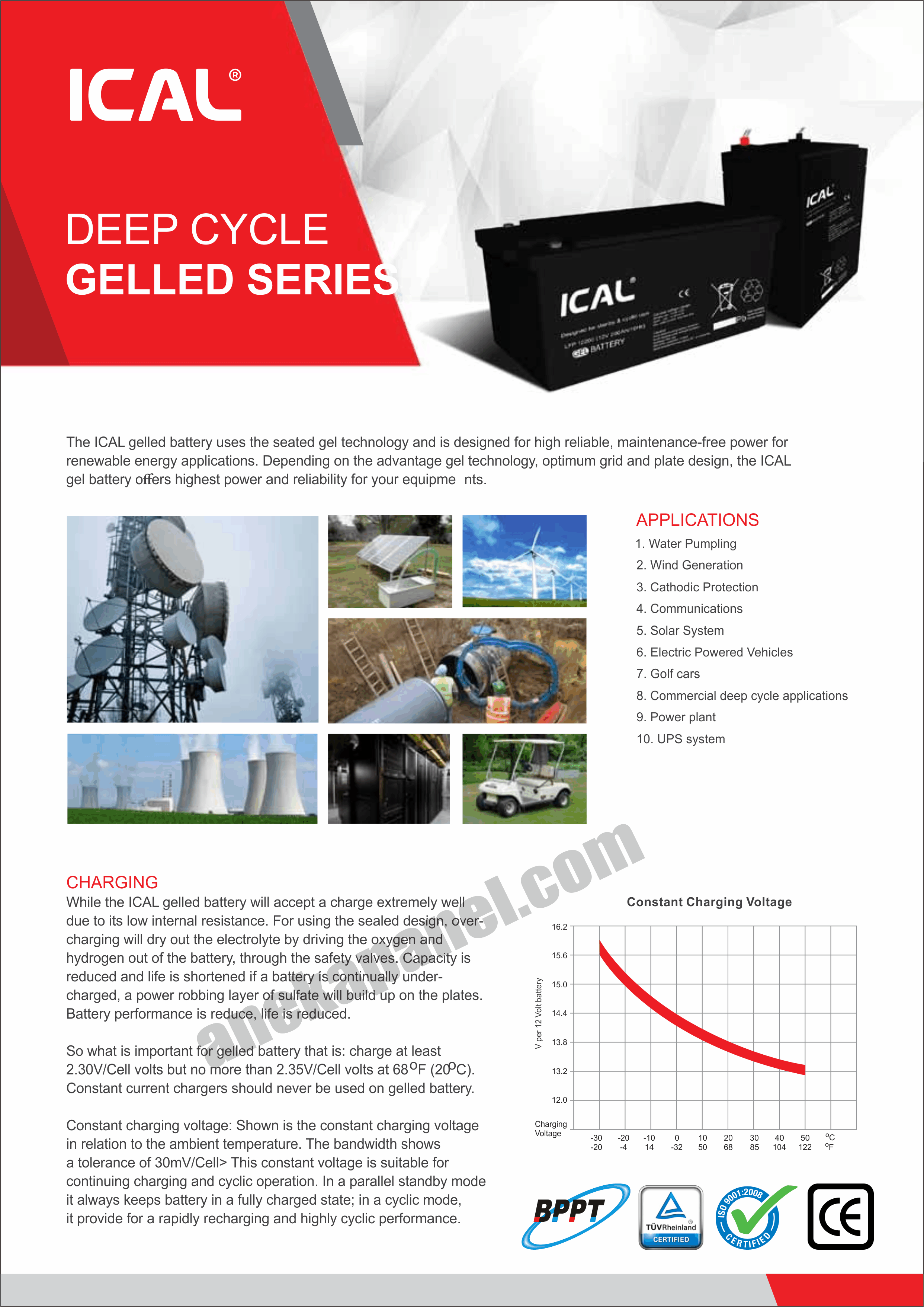 ical-deep-cycle-battery.gif ical-deep-cycle-battery.gif