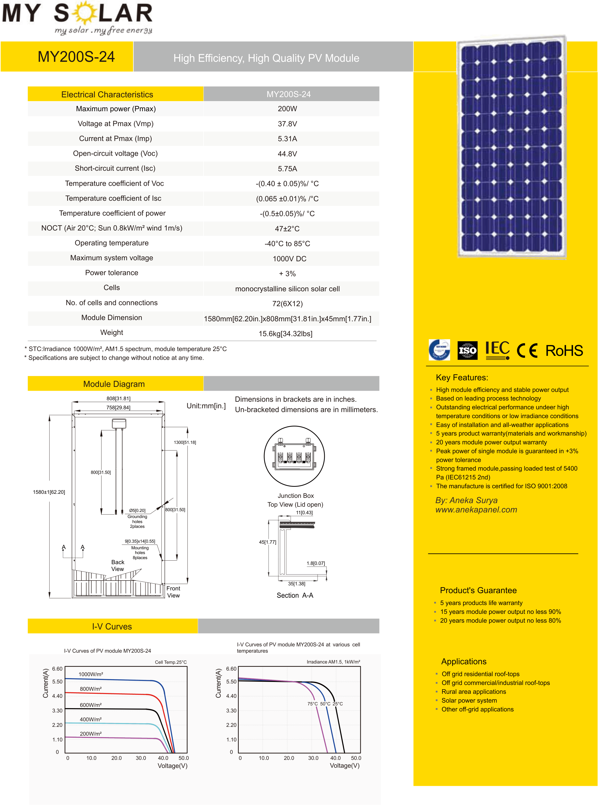 modul-solar-cell-my-solar-200wp-mono.gif