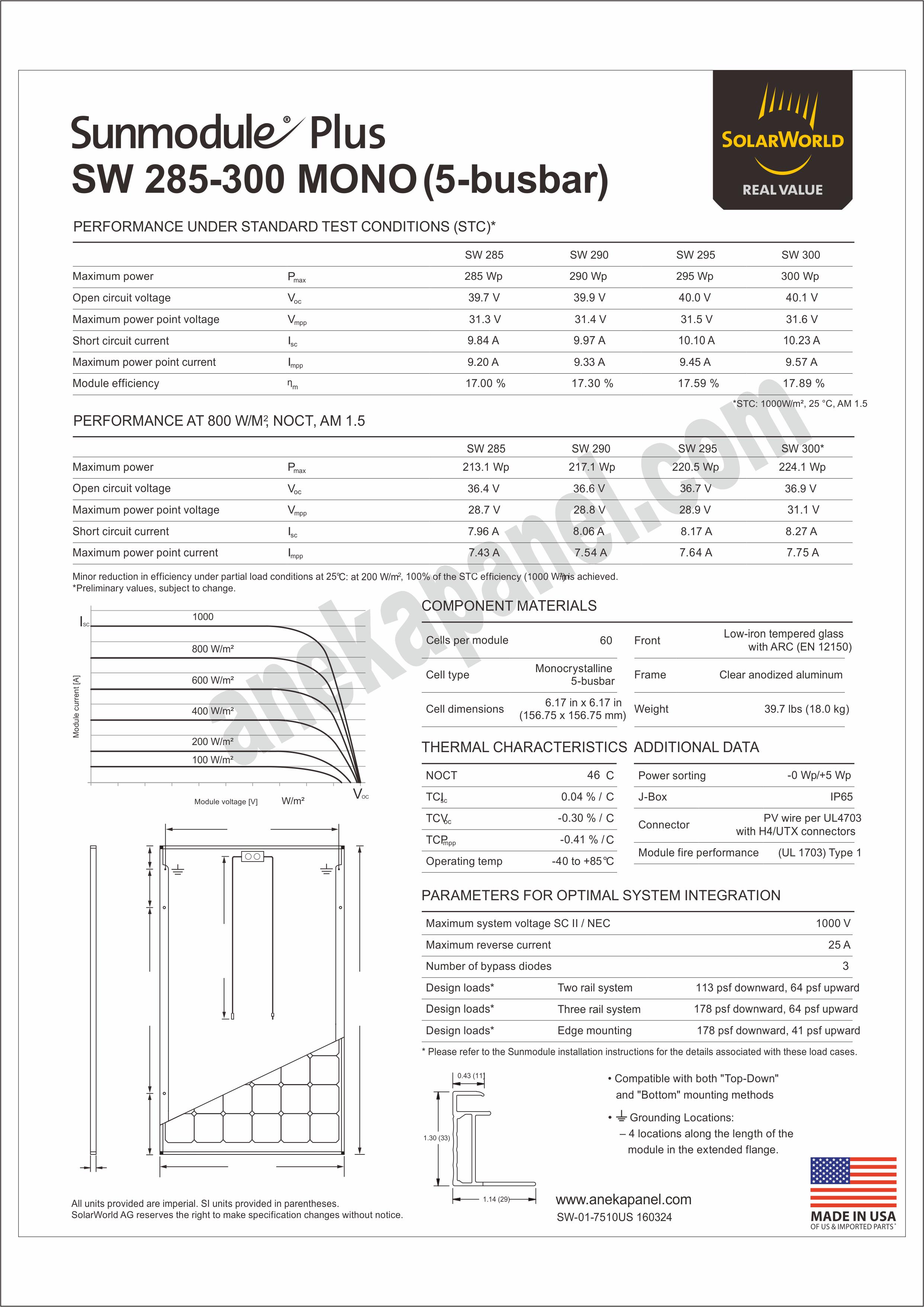 modul-solar-world-sunmodule-285-300wp-mono-2-.jpg