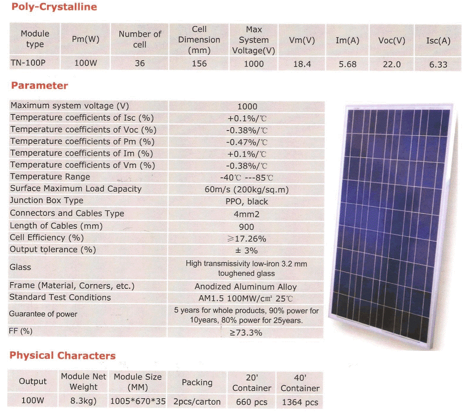 solar-cell-100wp-poly-tn.gif