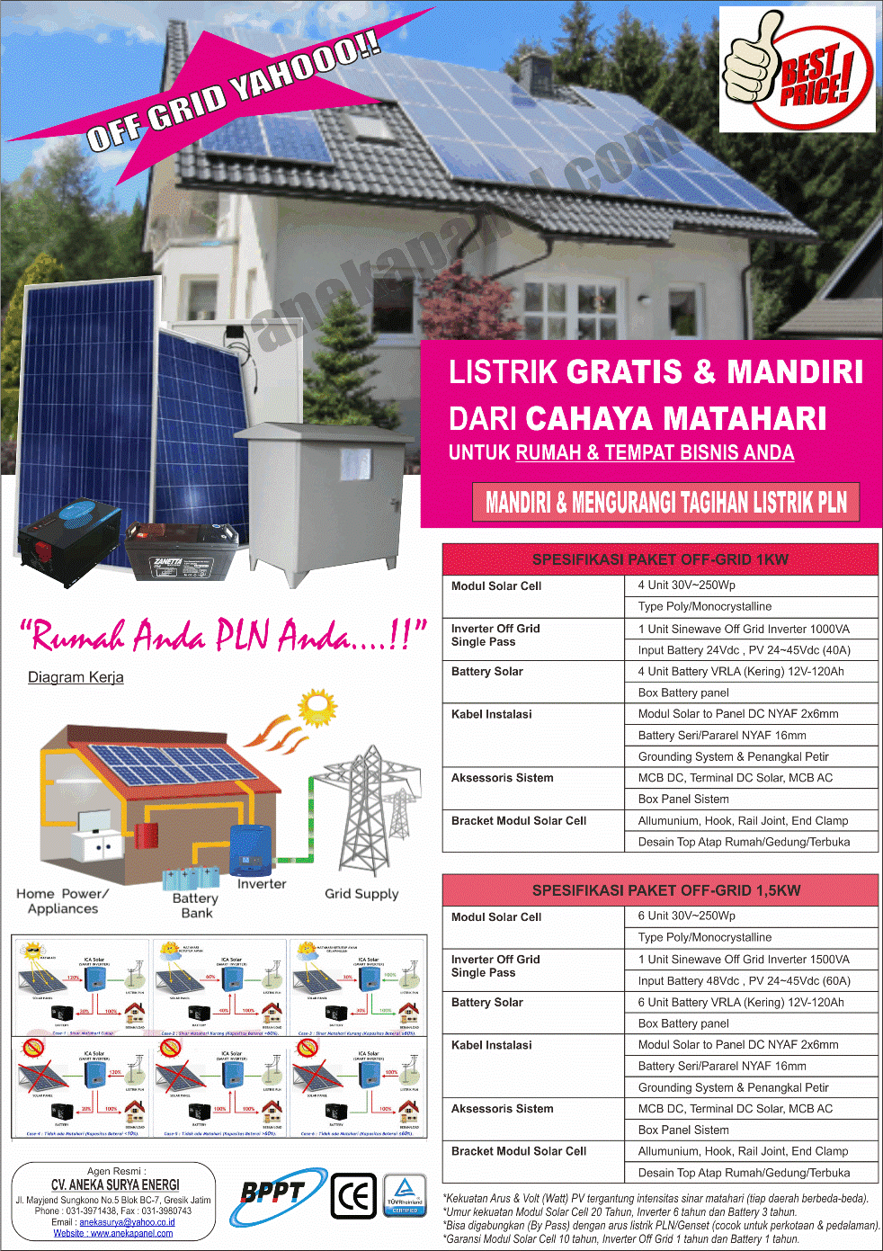 solar-power-1-1-5kwp-off-grid-yahoo-2017.gif